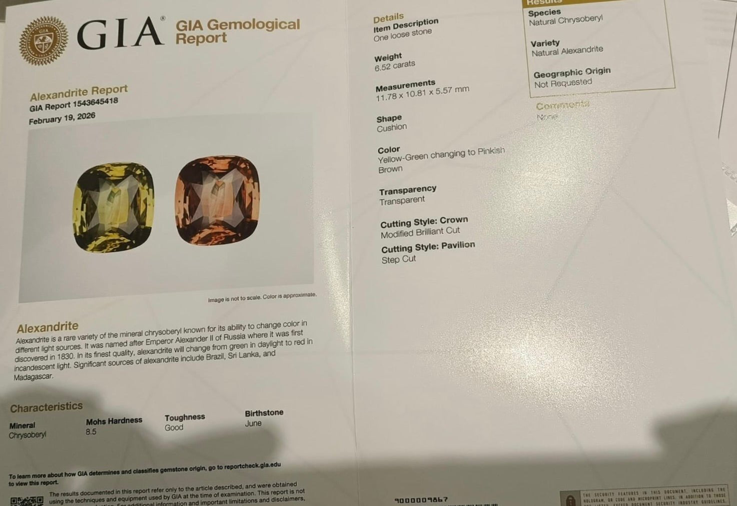 6.52 Carat Color Change Alexandrite (Ceylon) — Cushion Cut, VS Clarity | Sapphire Pal Australia - Sapphirepal