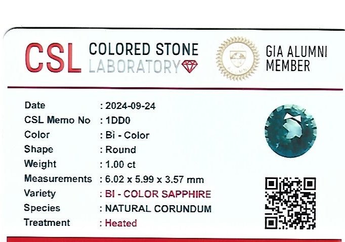 Natural Blue Green Sapphire – 1.00 Carat - Sapphirepal