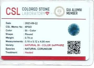 Natural Blue Green Sapphire - Sapphirepal