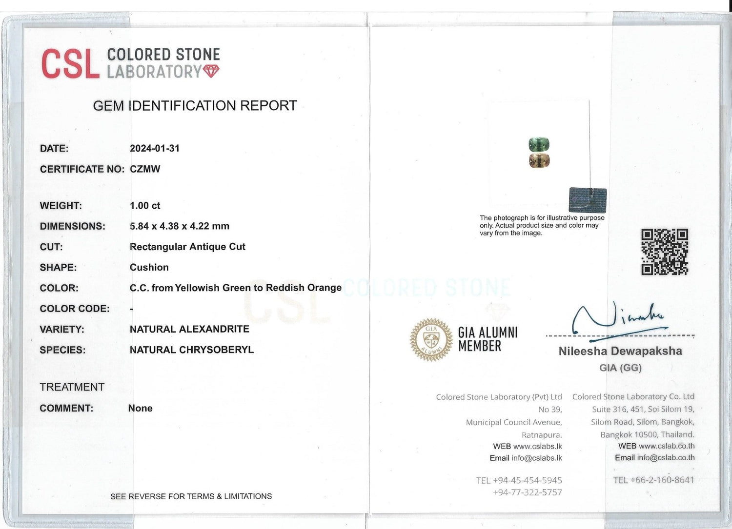 Natural Colour Changing Alexandrite – 1.00 Carat Cushion Cut | Ceylon Unheated Gemstone - Sapphirepal