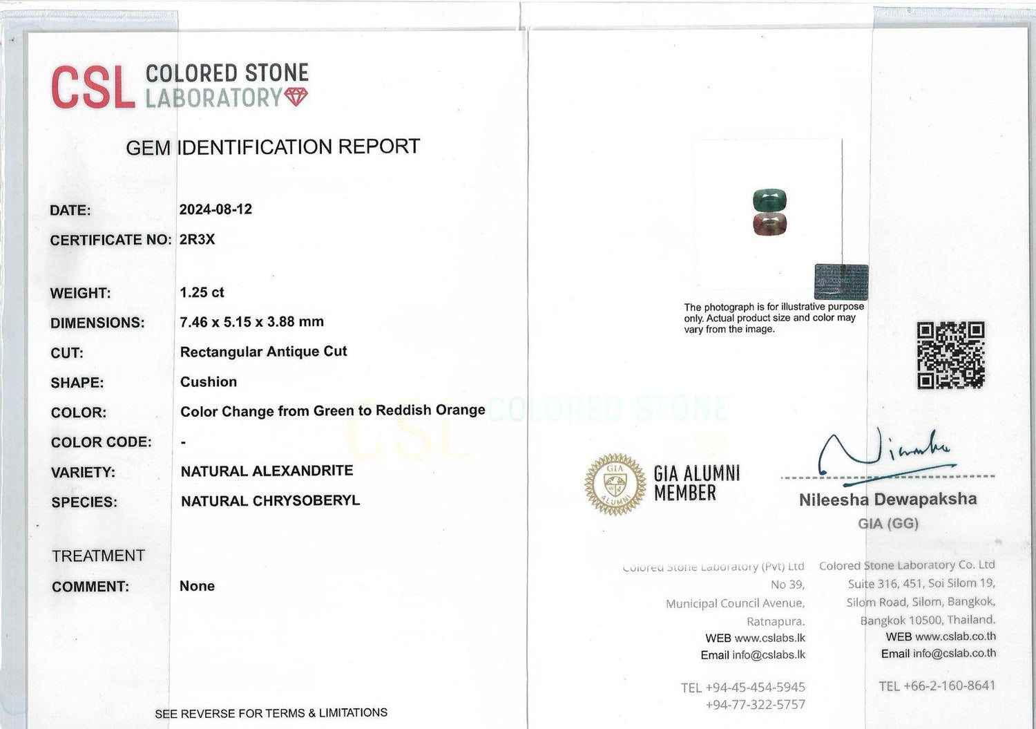 Natural Colour Changing Alexandrite – 1.25 Carat Cushion Cut | Ceylon Unheated Gemstone - Sapphirepal