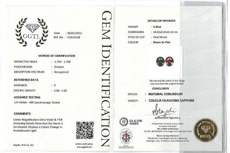 Natural Green Parti Sapphire – 5.05 Carat | Oval Cut | Eye Clean Clarity - Sapphirepal