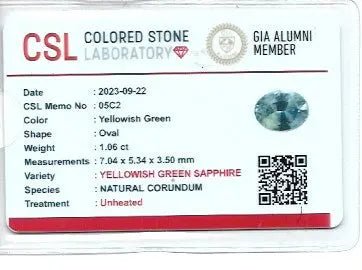 Natural Green Sapphire – 1.06 Carat | Oval Cut | Unheated Gemstone - Sapphirepal