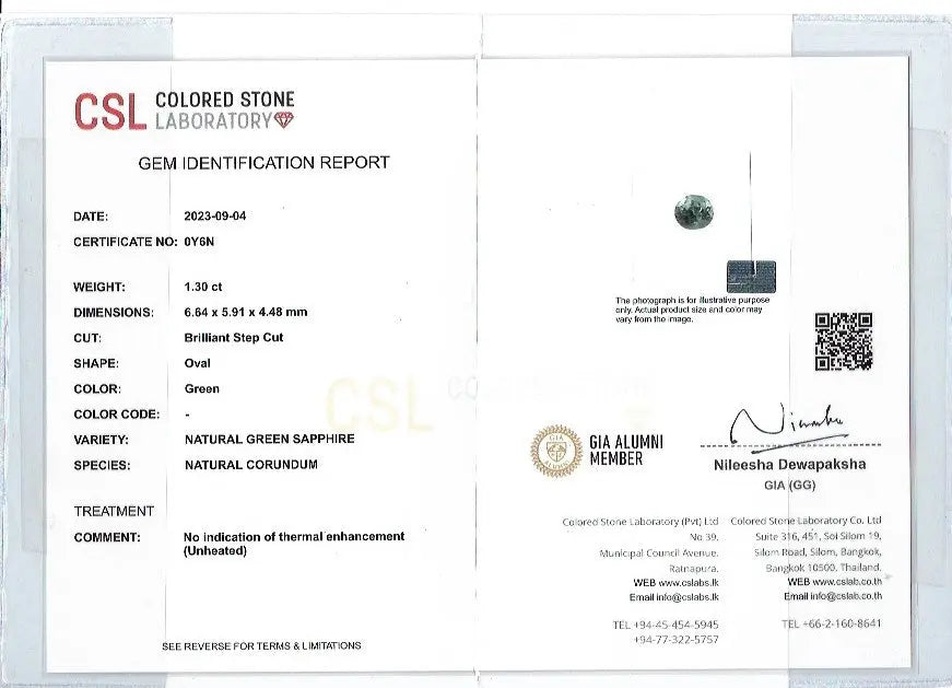 Natural Green Sapphire - Sapphirepal