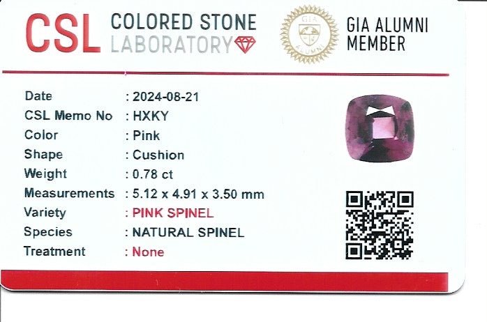 Natural Pink Spinel - Sapphirepal